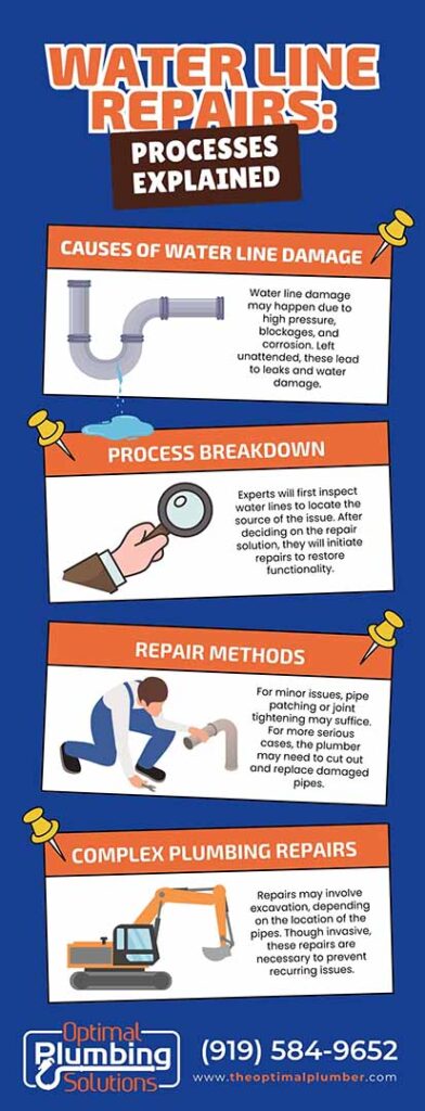 Water line repairs: processes explained